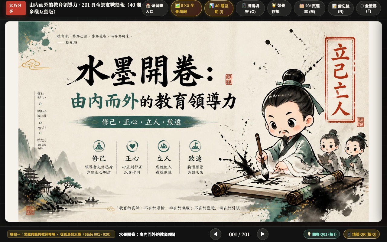 教育領導力 201 頁水墨全景簡報畫面預覽