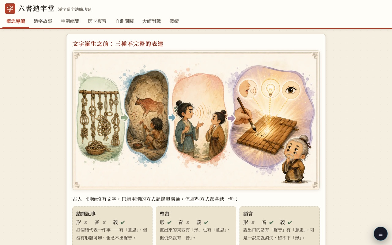 六書造字堂畫面預覽