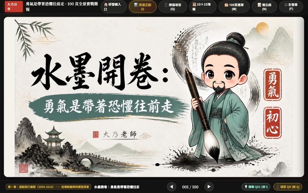 勇氣是帶著恐懼往前走・100 頁分享版畫面預覽