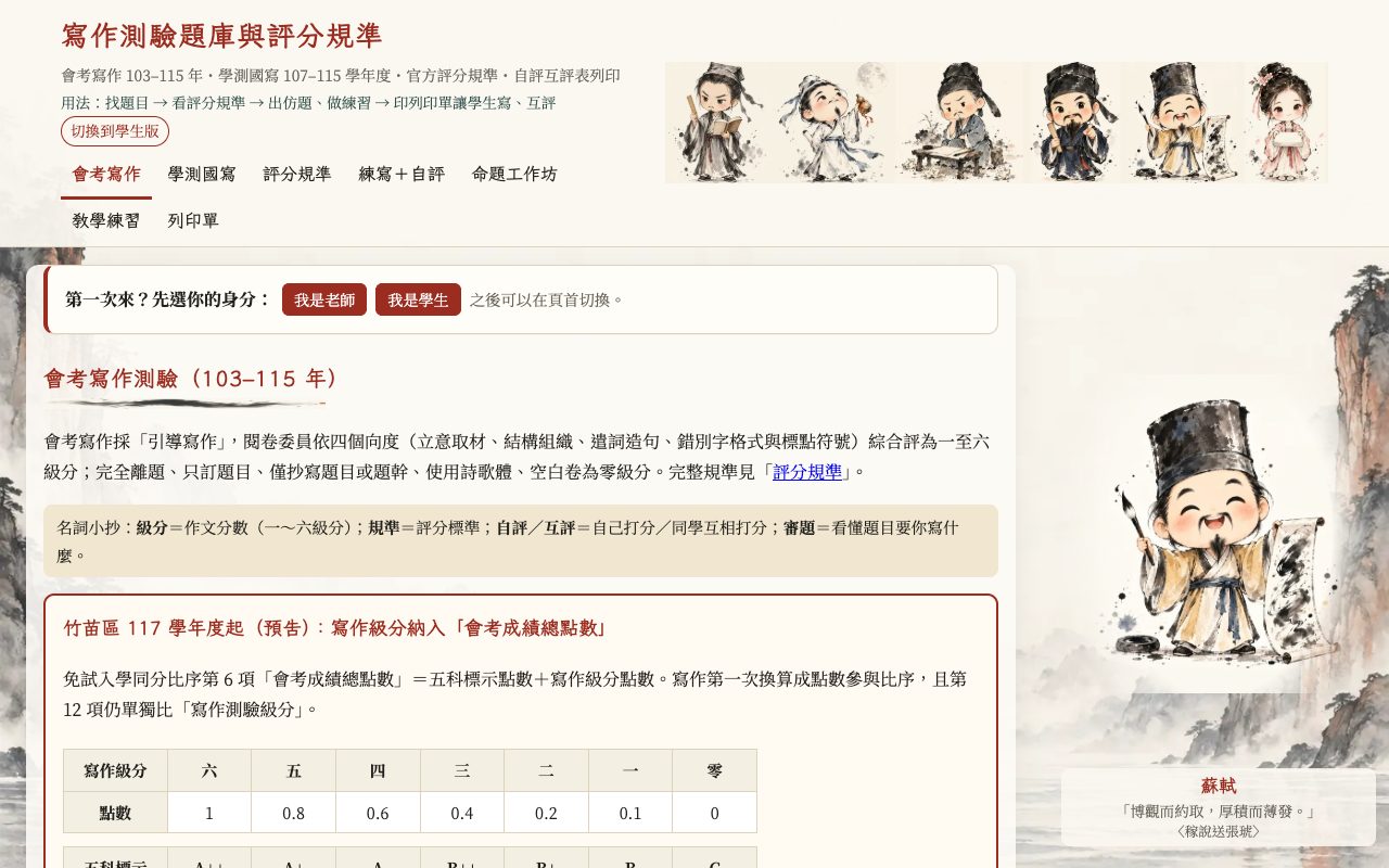 寫作測驗題庫與評分規準畫面預覽